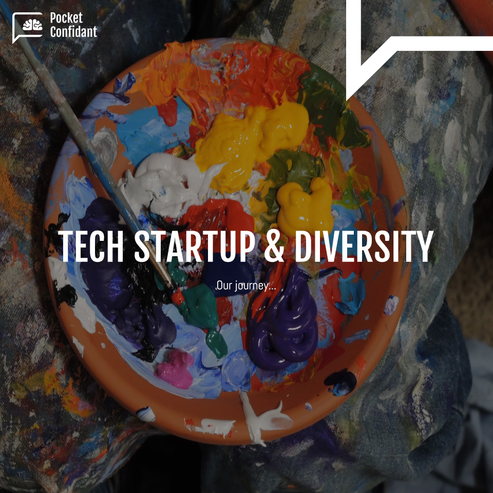 Tech startup, Innovation And Team Diversity, Our Journey