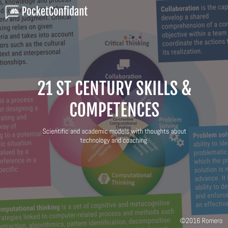 21st Century Skills And Competences, Definitions. – PocketConfidant AI